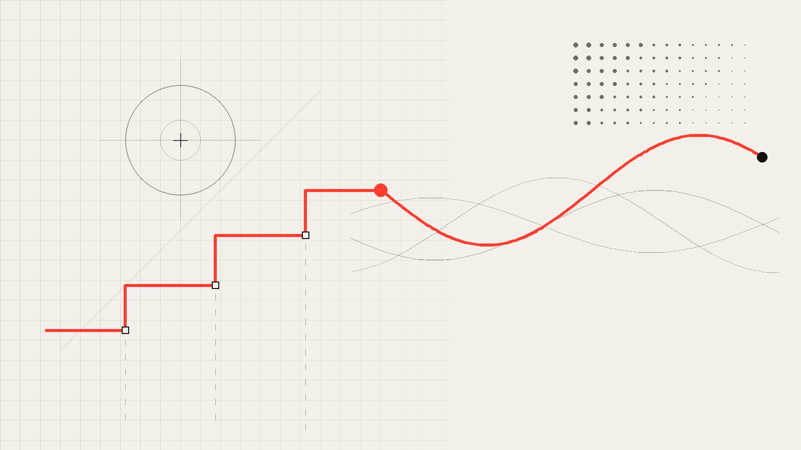An engineering blueprint staircase on the left dissolving into a cyclical market wave on the right, joined by a single red line